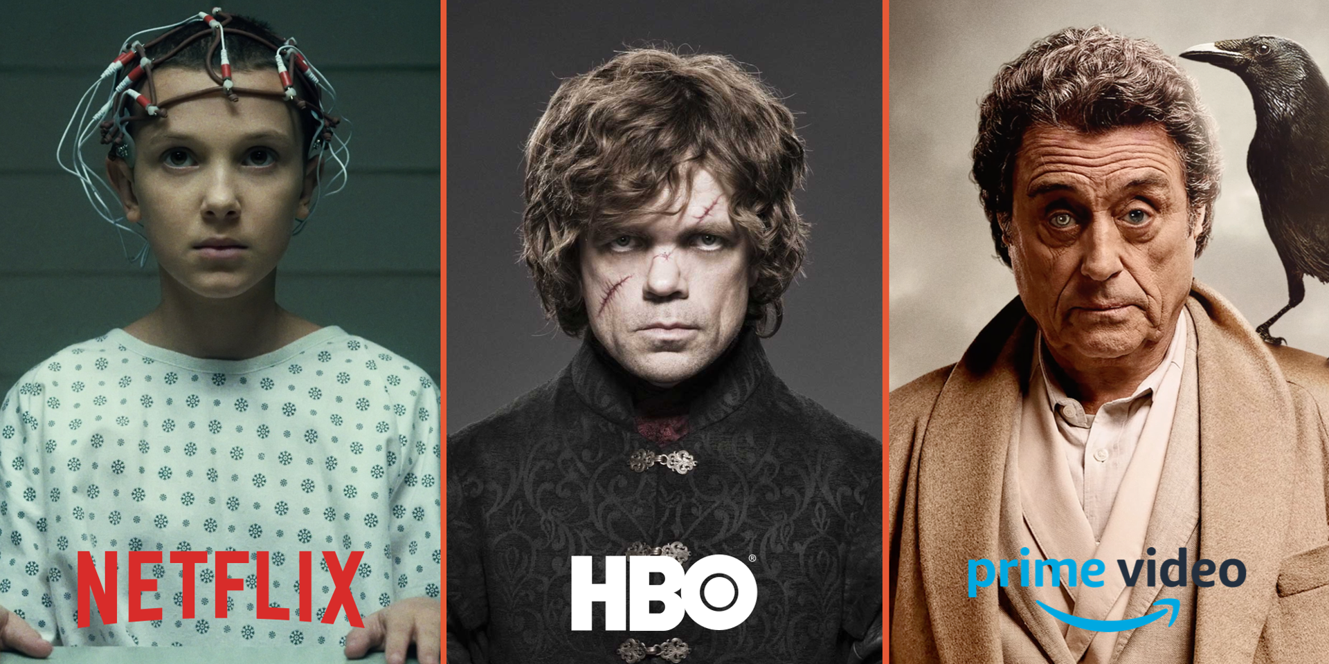 UX-O-METER: Netflix vs HBO vs Prime Video