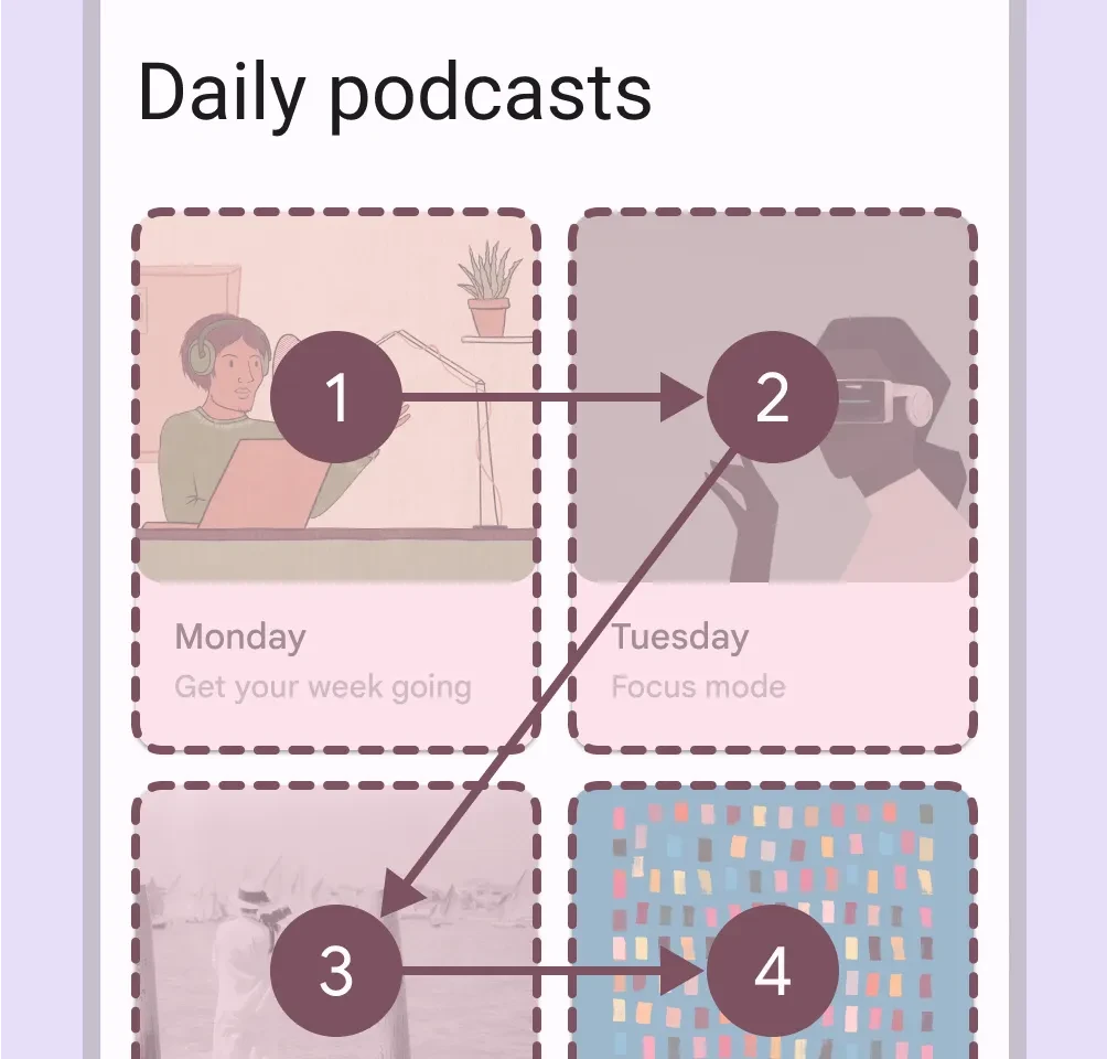 estructura y jerarquía de la información de Material Design