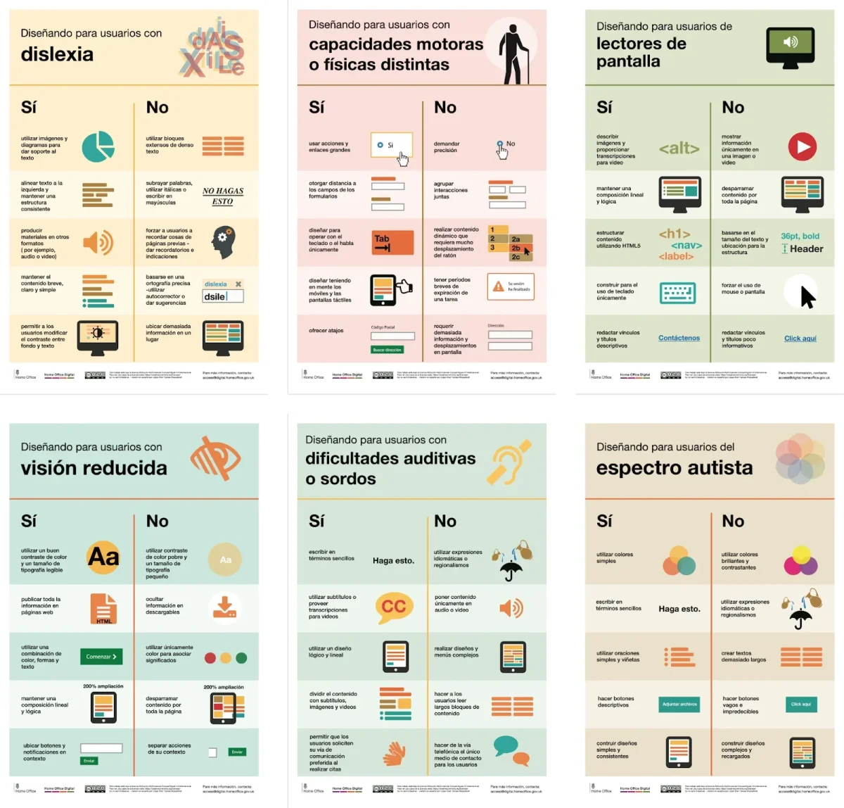 Recomendaciones de accesibilidad realizadas por el Gobierno de UK