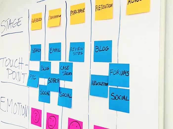 Journeymapfeaturesized